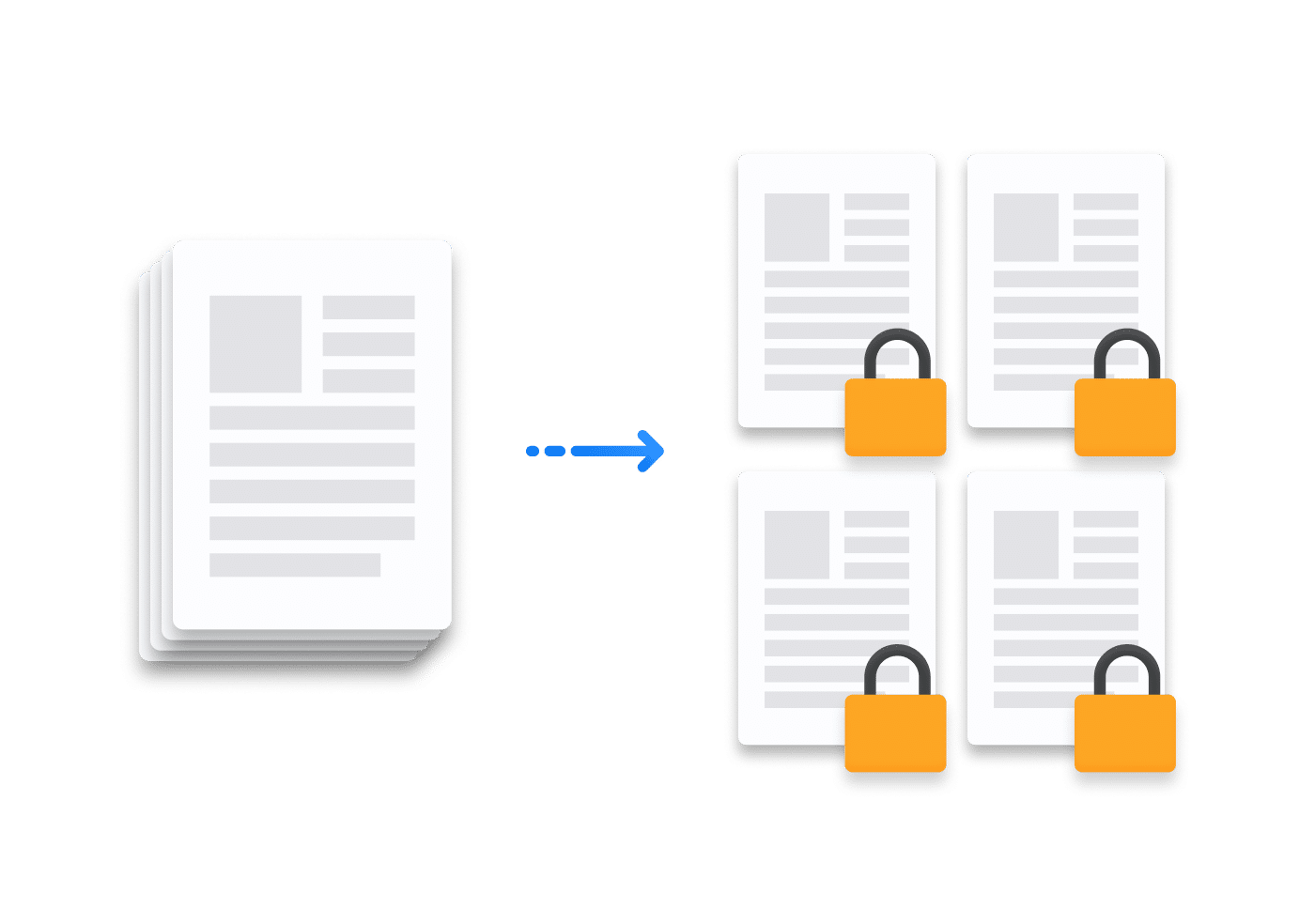 pdf security
