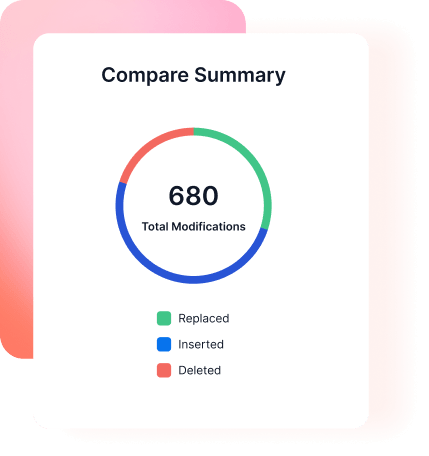 Compare summary