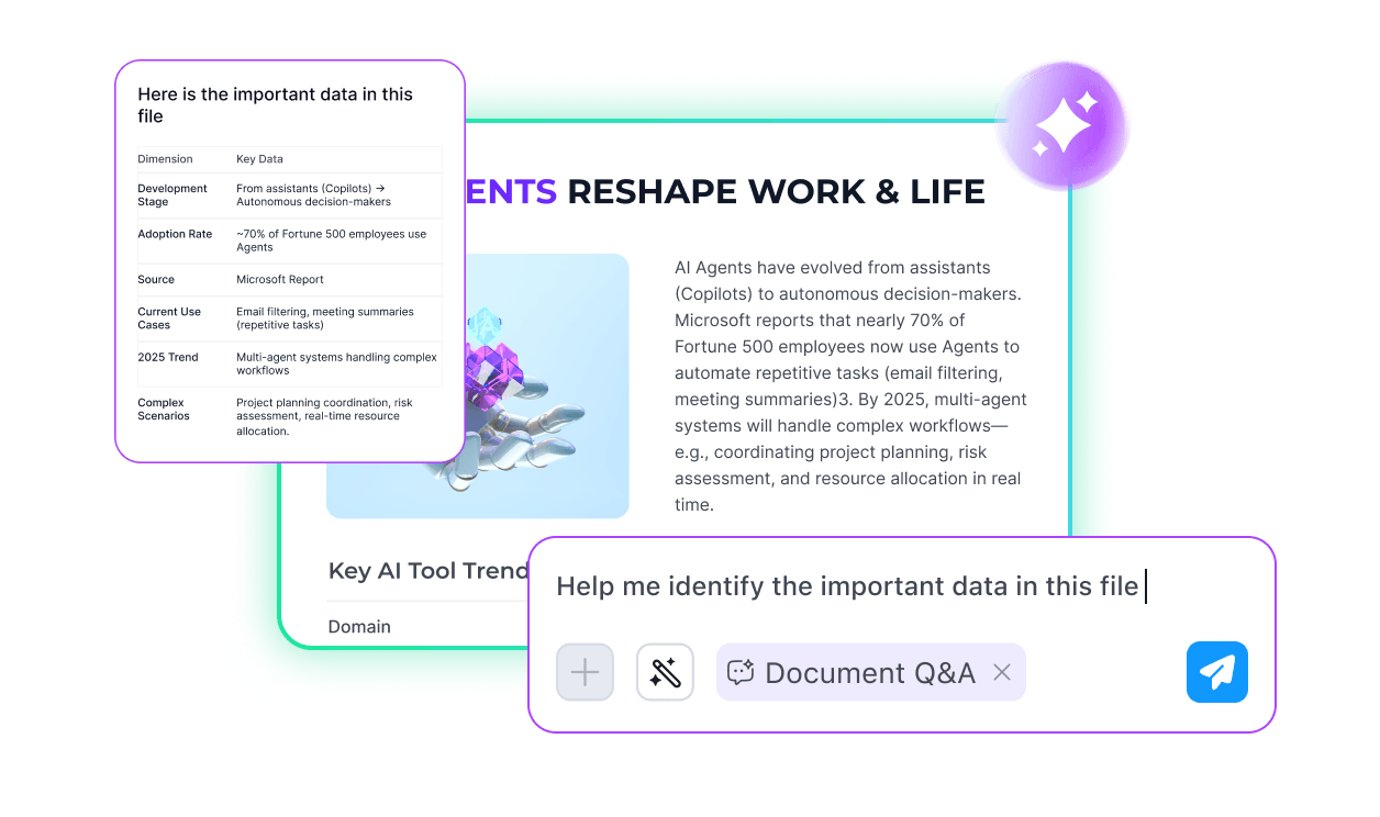 Ask Questions, Get Answers, Keep Moving