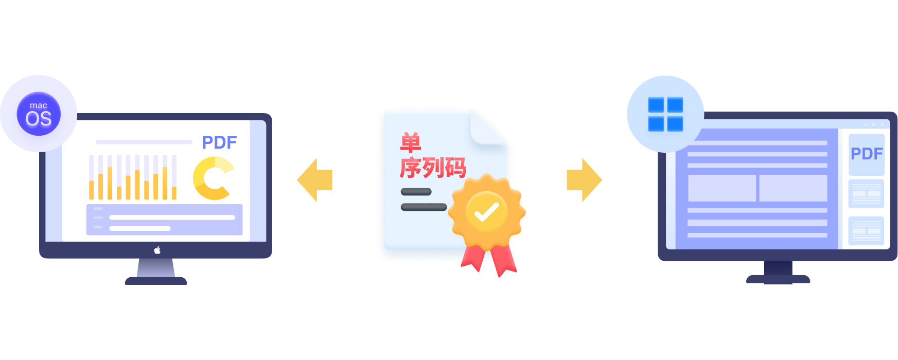 Convert pic to office