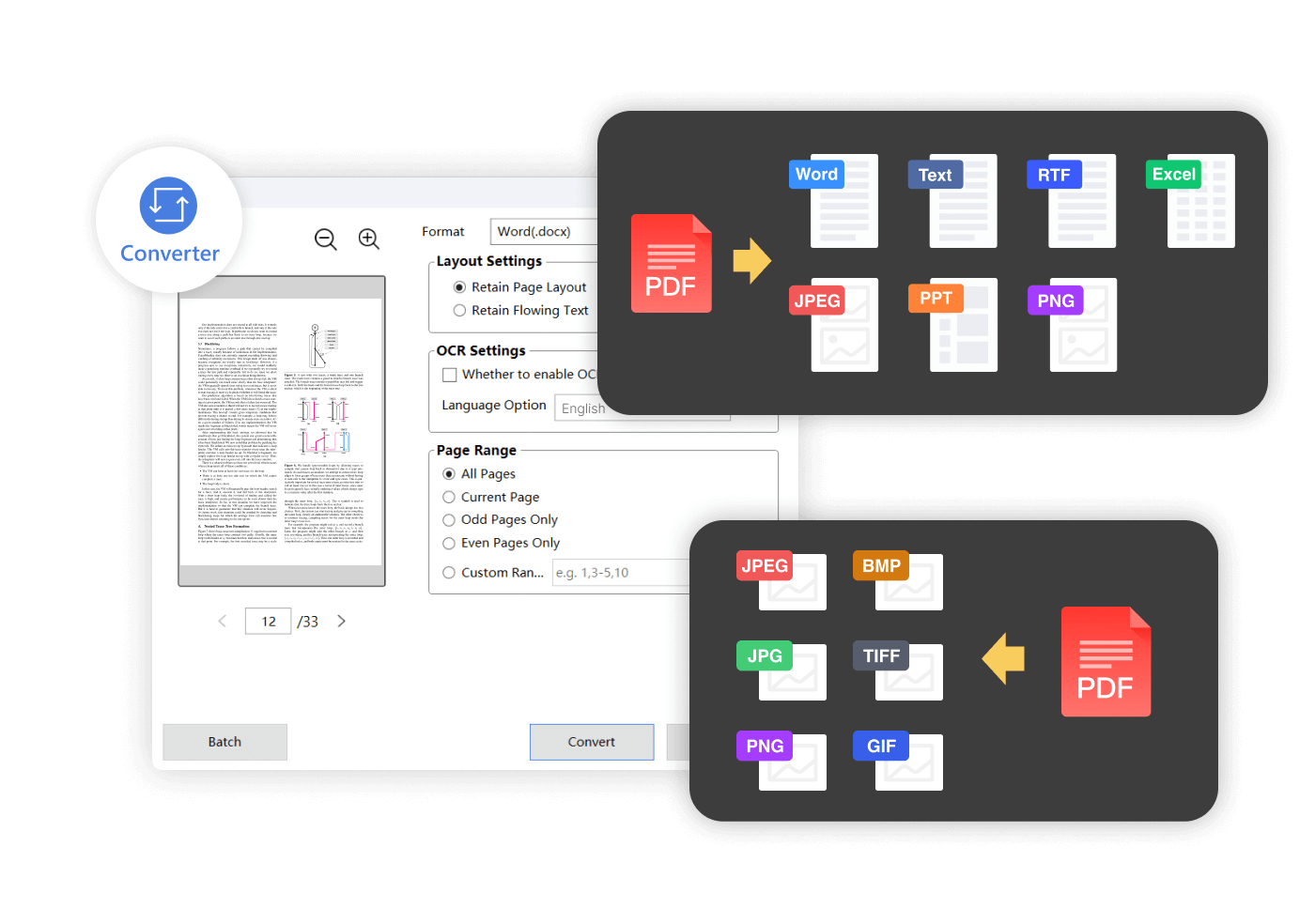 PDFs in Office-Formate konvertieren